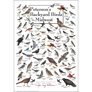 Peterson's Backyard Birds of the Midwest Birds By Heritage Puzzles