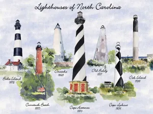 Lighthouses of North Carolina Lighthouse By Heritage Puzzles