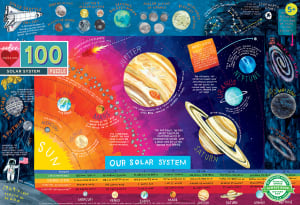 Solar System Educational By eeBoo