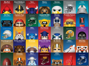NFL Mascots Collage By MasterPieces