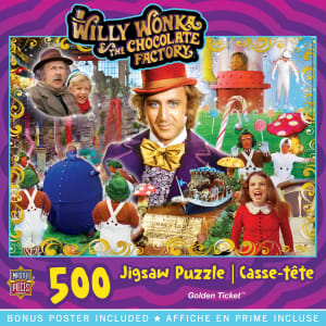 Willy Wonka & the Chocolate Factory - Nostalgic & Retro By MasterPieces