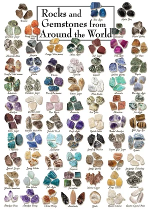 Gemstones Collage By MasterPieces