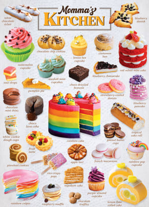 Momma's Kitchen Dessert & Sweets By MasterPieces