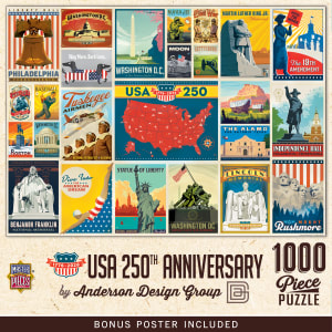 Vintage Posters - USA 250th Anniversary Collage By MasterPieces