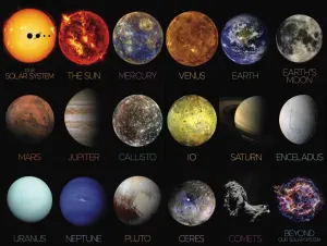 The Solar System Space By New York Puzzle Co