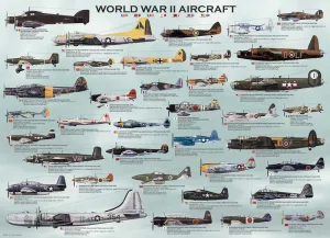 World War II Aircraft Plane By Eurographics