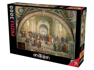 Schools Of Athens History By Anatolian