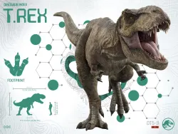 Jurassic World - T-Rex Zone Dinosaurs