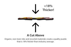 Snack Treats Dessert & Sweets