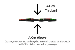 Holiday Wreath Christmas