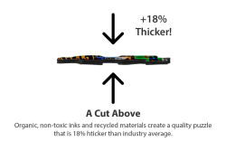 Gamer's Trove Nostalgic & Retro