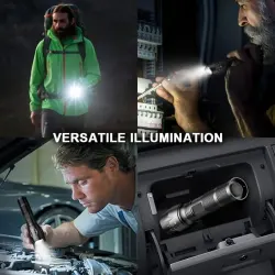 2-Pack Ultra-Bright LED Flashlights - Zoomable, Portable