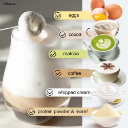 Milk Frother - Drink Mixer - Coffee Mixer