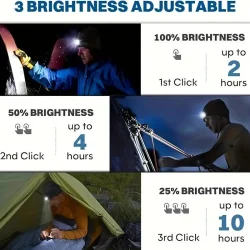 Rechargeable LED Beanie Hat