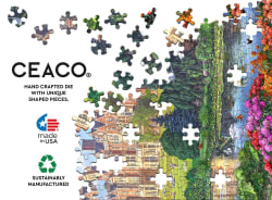 Sandringham Palace Travel