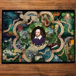 Shakespeare Famous People