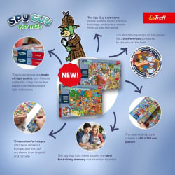 Spy Guy Lost Items: Gdańsk, Poland People