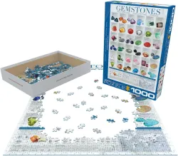 Gemstones Educational