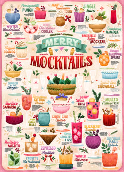 Merry Mocktails Collage