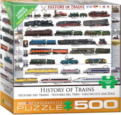 History of Trains Train