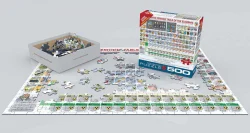 Illustrated Periodic Table of the Elements Educational