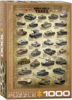World War II Tanks History