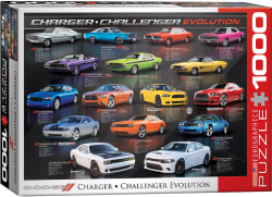 Dodge Charger Challenger Evolution Car