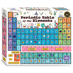 Periodic Table Educational