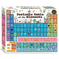 Periodic Table Educational