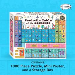 Periodic Table Educational Jigsaw Puzzle