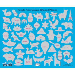 Map of the World Educational