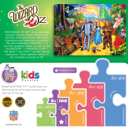 The Wizard Of Oz Movies & TV