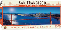 San Francisco Landmarks & Monuments