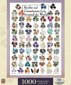 Gemstones Cultural Art