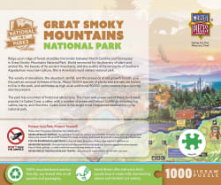 Great Smoky Mountains Maps & Geography