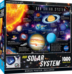 NASA - The Solar System Space