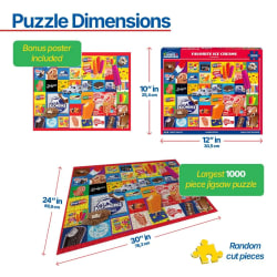 Favorite Ice Creams Collage