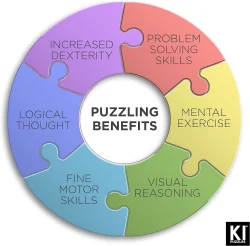 Sharon Steele - A Day On The Farm Farm