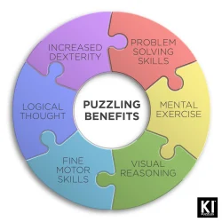 Rosiland Solomon - Spring Fashions From Paris Nostalgic & Retro