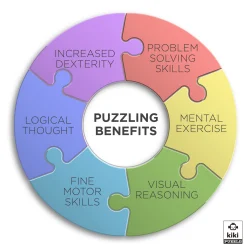 Noah's Ark Floor Puzzle Religious