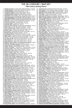 18th Century History History