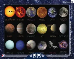 The Solar System Space