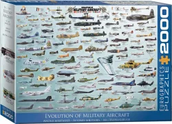 Evolution of Military Aircraft Plane