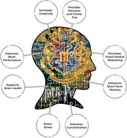 Harry Potter - Crests Slim Puzzle Movies & TV