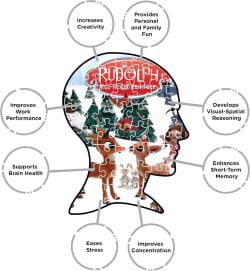 Rudolph The Red-Nosed Reindeer Movies & TV