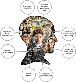 Harry Potter Cast Movies & TV