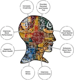 Harry Potter Crests Harry Potter