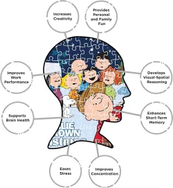 Peanuts Charlie Brown Christmas Christmas