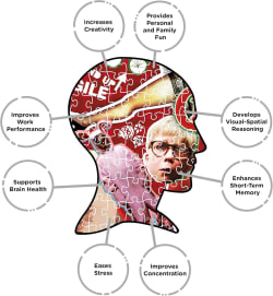 A Christmas Story - Panoramic Movies & TV