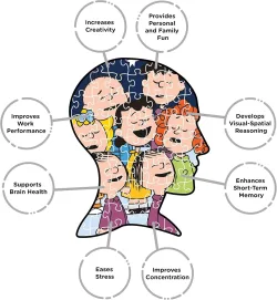 Charlie Brown Christmas Christmas